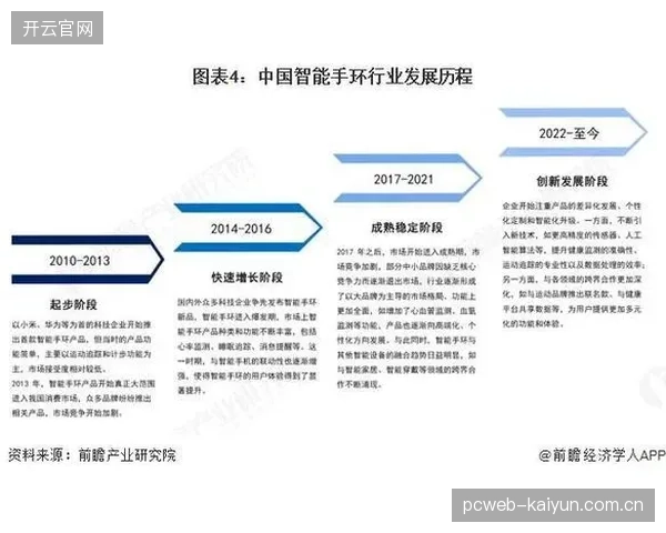 智能算法应用当前阶段深化迭代 提升赛事内容生产效率